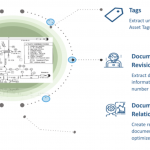 Asset Vision (A part of Deloitte’s Asset Ecosystem Growth Platform) Asset Vision (A part of Deloitte’s Asset Ecosystem Growth Platform)