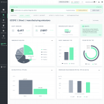 Energi.AI Dashboard Energi.AI Dashboard